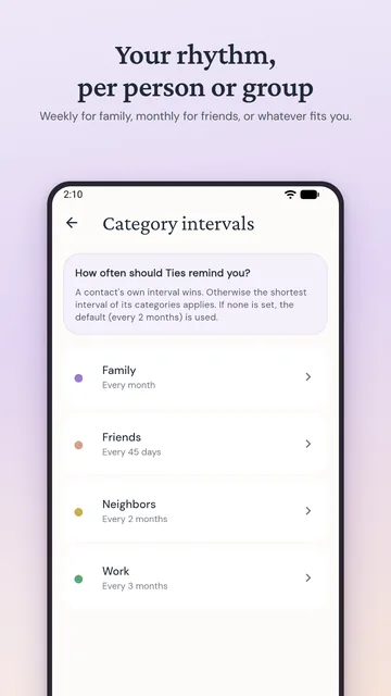 Your rhythm, per person or group